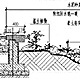 园林景观设计元素——水景设计_33