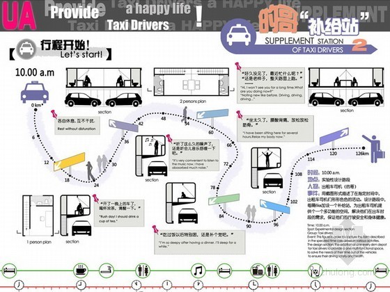 教育建筑设计优秀作品资料下载-《城市建筑》UA竞赛优秀作品——的哥“补给站”