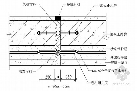 地漏防水节点大样图资料下载-防水节点大样图