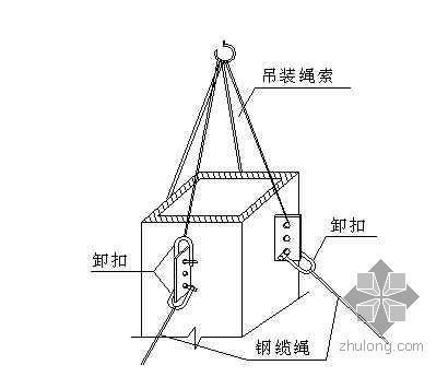 江西某工程钢结构预留预埋及吊装施工方案（单机回转法）- 