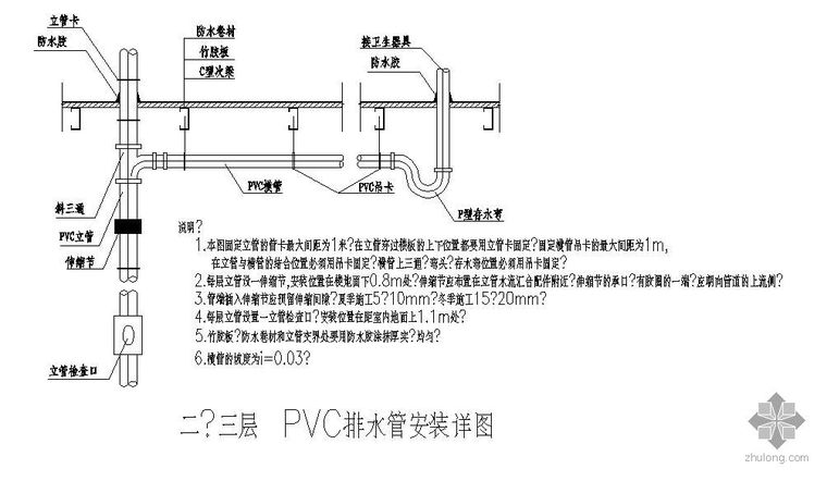 洁净地漏安装详图资料下载-活动房排水管道及地漏安装详图