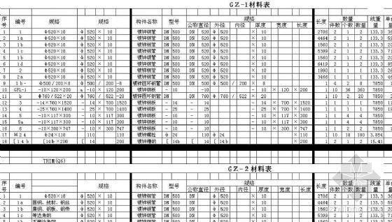 钢结构计算工程量软件资料下载-钢结构工程量计算表格系统(修改升级版)