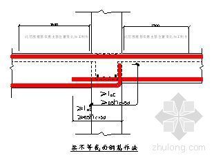 办公楼revit钢筋资料下载-北京某办公楼钢筋施工方案