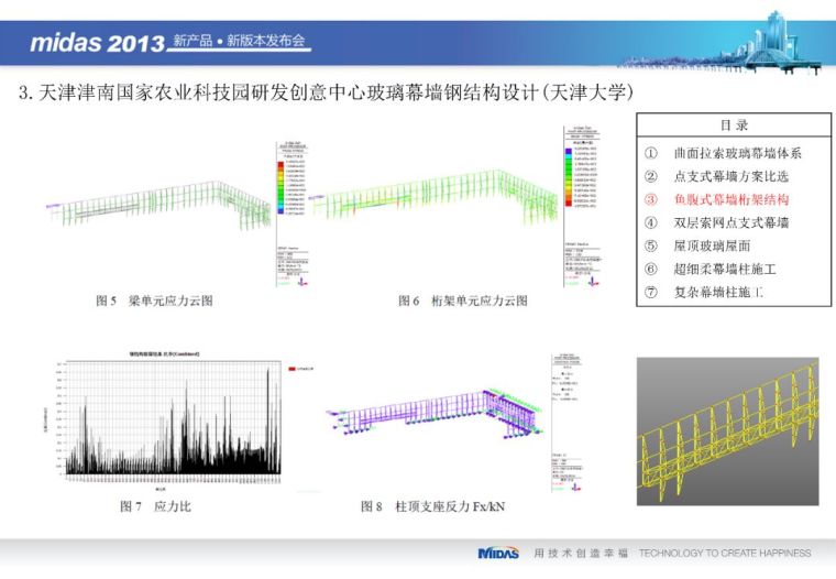 Midas Gen在幕墙设计和施工上的应用（71页PPT）_16