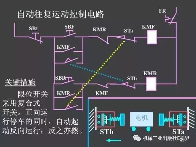 非常实用！电气控制原理图讲解！速收！_45