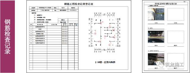 万科的精细化施工管理应用，兼顾安全、质量和工期！_17