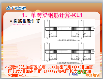 [广联达]培训讲义—梁钢筋计算-箍筋根数计算