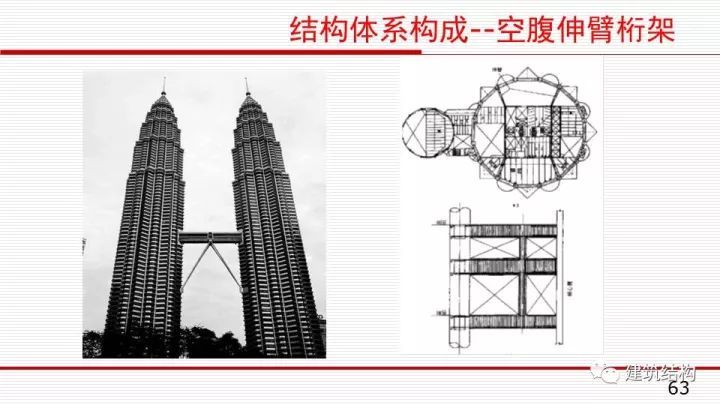 华东院总工周建龙：构建结构高效、建筑优雅的超高层建筑_62