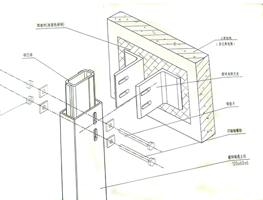 钢结构柱不一定要用芯柱连接