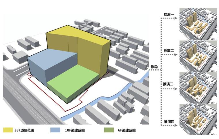 [湖北]朗诗苏州人民路住宅区项目方案设计（新中式风格）-方案推演