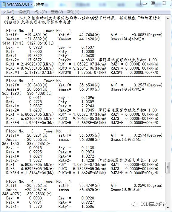 框剪结构设计控制要点_21