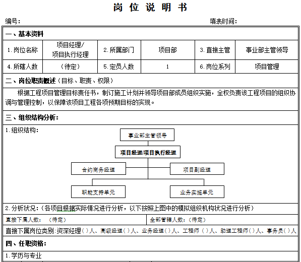 工程部经理岗位竞聘资料下载-总承包项目经理岗位职责