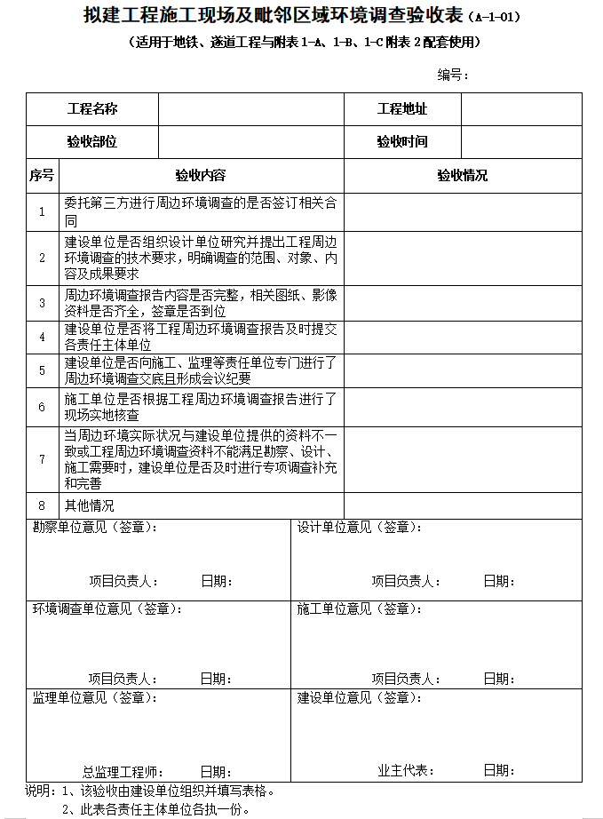 [长沙]建筑施工安全管理统一表格（292页）-拟建工程施工现场及毗邻区域环境调查验收表