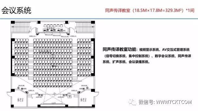 弱电智能化|教学综合楼智能化弱电深化设计方案_5