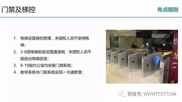 弱电智能化|教学综合楼智能化弱电深化设计方案_43