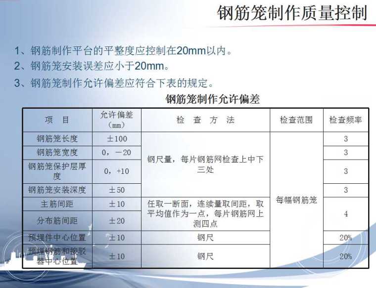 遇到地下连续墙的施工，你可以这样。。。-幻灯片69.jpg