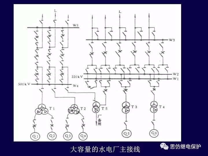 变电站一次接线图讲解_35