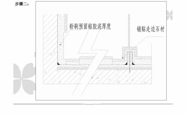 超详细精装修工程施工工艺工法图文解析，收藏！_59