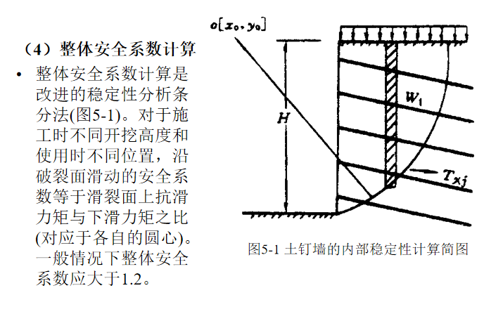 土钉支护施工工艺讲义PPT_2