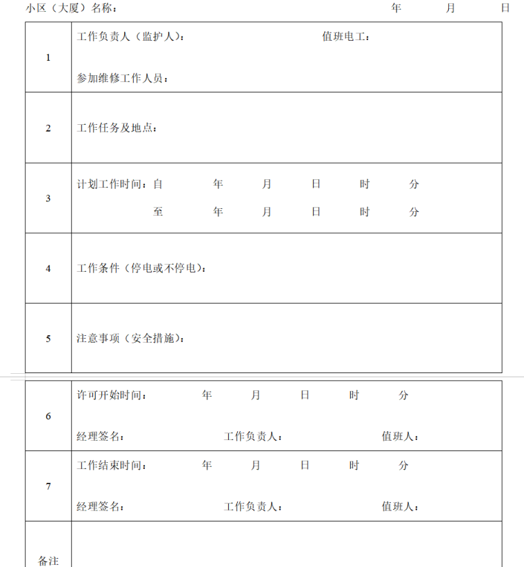 物业管理表格大全（共217页）-配电柜检修工作票