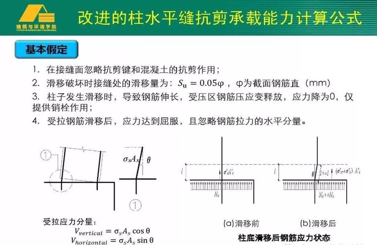 专家视角 | 熊峰：带接缝面装配式混凝土构件抗剪强度研究