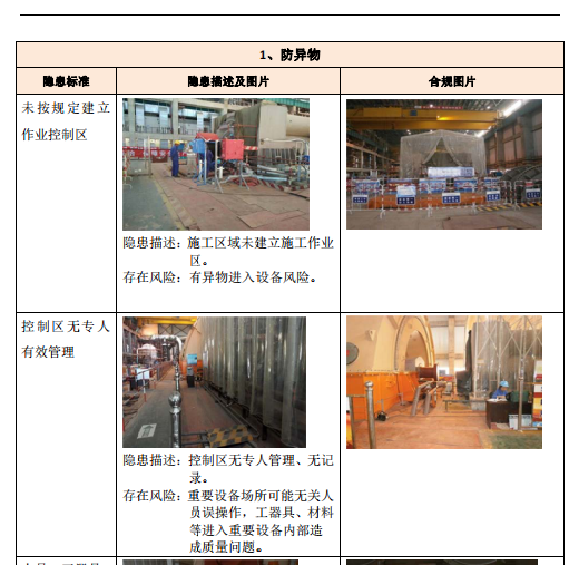 最新中建质量标准图集资料下载-隐患排查标准图集（质量）