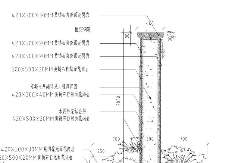 弧形景观墙详图设计（混凝土结构）-剖面图一