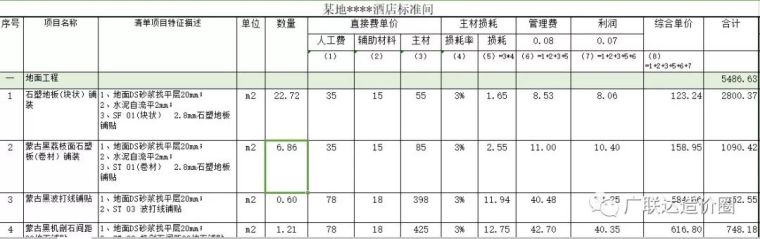 有了清单计价，为什么还用定额？_3