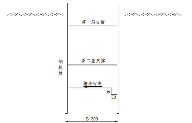 深沟槽放坡和钢板桩基坑支护及开挖施工方案-钢板桩支护开挖断面图