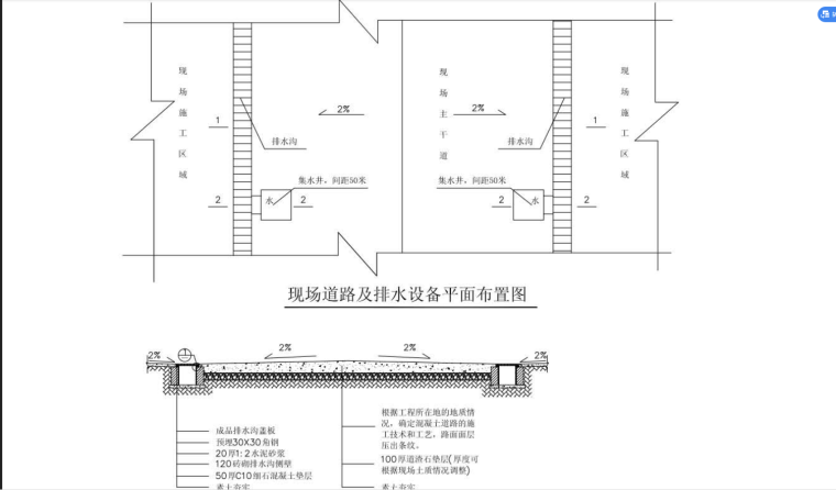 完整版安全文明施工标准化图集-60页-排水设置