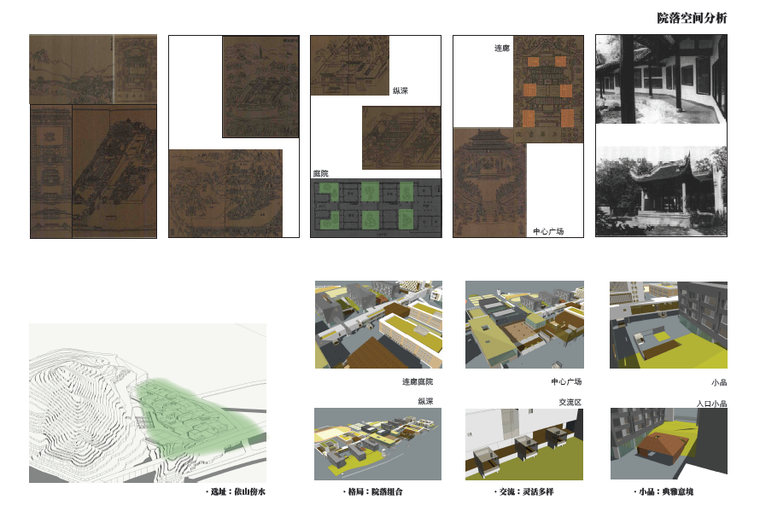 北仑滨海国际合作学校建筑设计方案文本-院落空间分析