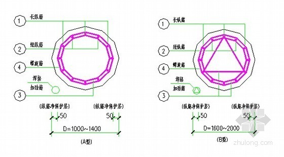 [贵州]某地下室深基坑围护结构施工方案（人工挖孔桩）- 