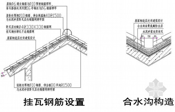 屋面防水挂瓦资料下载-挂瓦钢筋设置做法详图