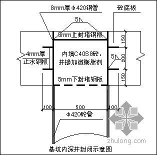 江苏某高层综合建筑施工组织设计（扬子杯、鲁班奖）- 