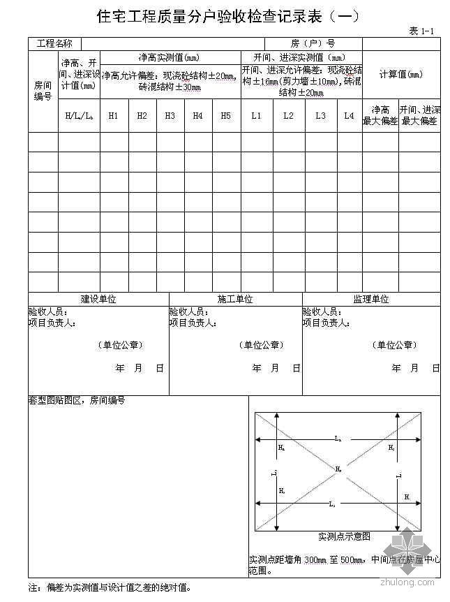 住宅工程质量分户验收指引-2