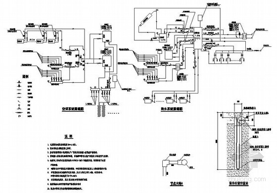 花卉热泵空调设计资料下载-地源热泵空调设计施工图纸