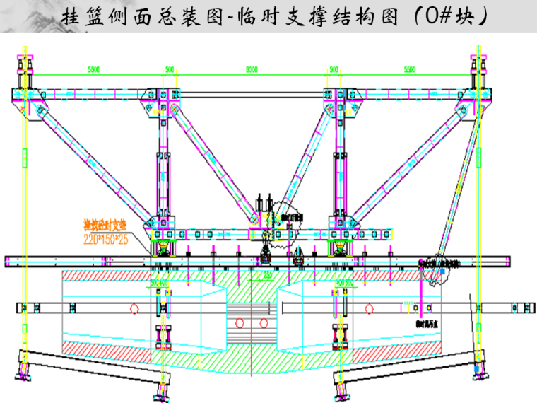 跨线桥梁的施工方案资料下载-跨线桥梁连续钢构悬臂浇筑挂篮施工方案汇报讲义63页（图文并茂）