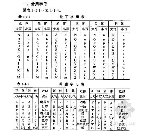 施工用材料管理ppt资料下载-电力工程材料手册 (通用材料)