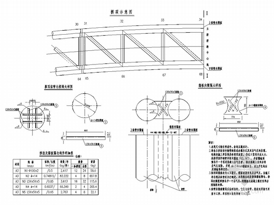 302米跨径系杆拱桥全套施工图（123张）-拱肋及缀板隔仓布置图