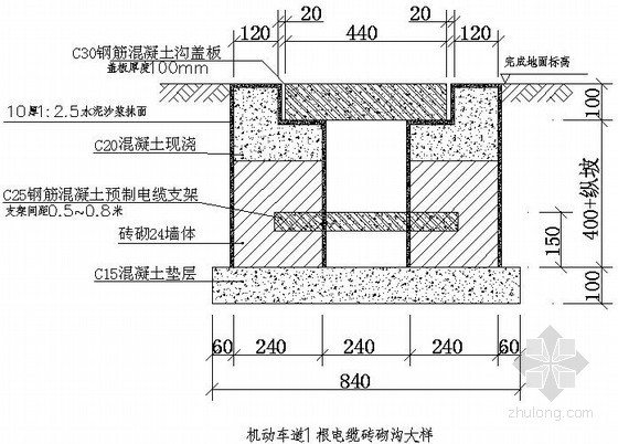 各种常见电缆砖砌沟大样图