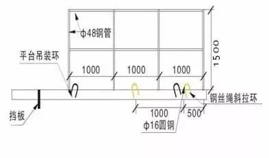 手把手教你搭设符合安全文明标准脚手架、卸料平台_13