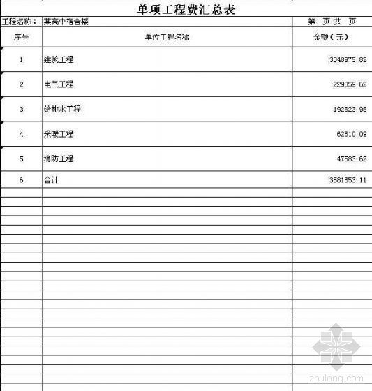 一层砖混结构清单报价资料下载-河南某高中宿舍楼采暖工程清单报价