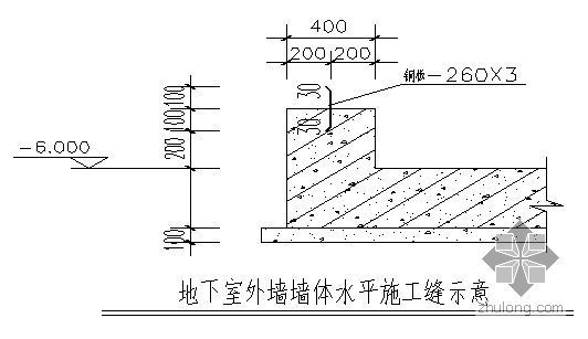 综合业务楼地暖毕业设计资料下载-沈阳某综合业务楼混凝土施工方案