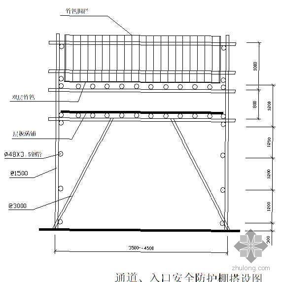 处理厂贮泥池资料下载-广东某污水处理厂安全文明施工方案