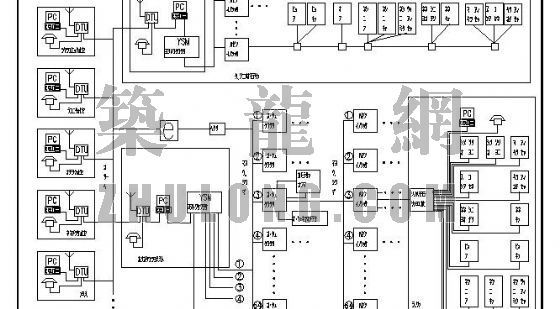 远传水表安装施工方案资料下载-有线电视安装和三表远传和设备厂商名录