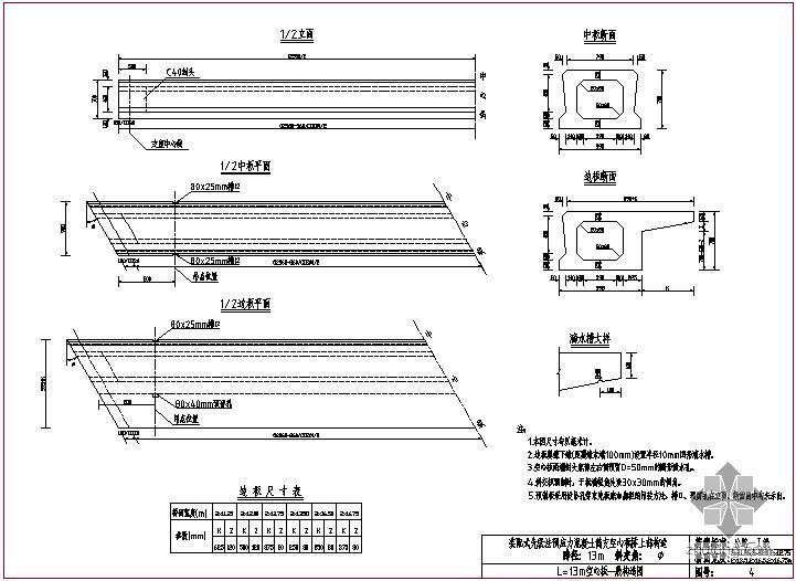 13m跨径桥梁资料下载-装配式先张法预应力混凝土简支空心板桥上部构造(1m板宽)通用图（跨径13m、公路-Ⅰ级、1m板宽）