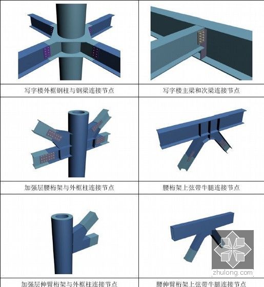 [江苏]超高层混合结构甲级写字楼投标施工组织设计（近1000页，附图非常丰富）-钢结构主要连接节点