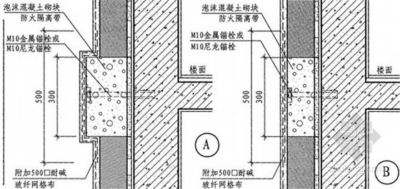 北京市绿化隔离带资料下载-[北京]外墙外保温防火隔离带的应用研究