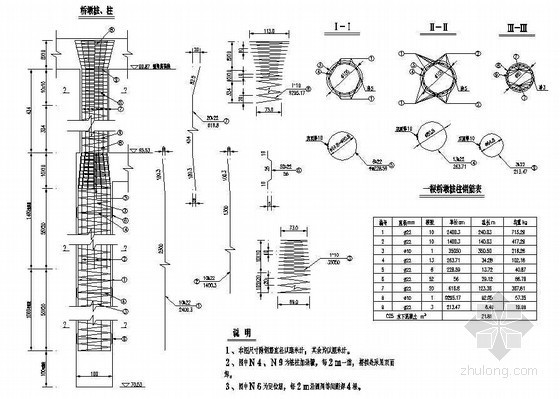 钢排架柱加固资料下载-下部柱式排架桥墩桩柱钢筋节点详图设计