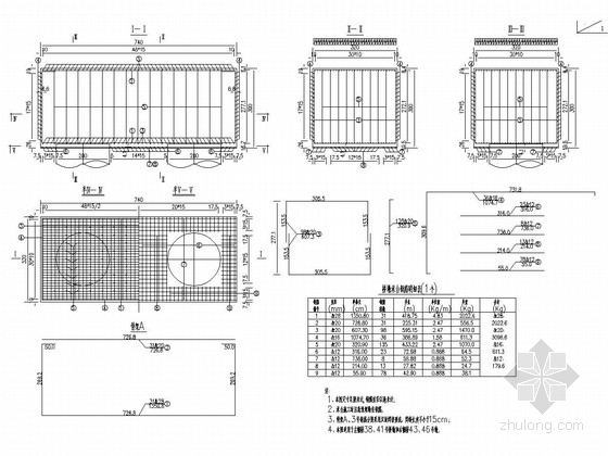 预应力混凝土连续刚构桥施工图CAD（245张 悬臂浇筑）-过渡墩承台钢筋布置图 